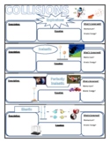 Collisions Graphic Organizer with Key