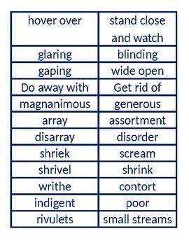 Pin on English Advanced Vocabulary