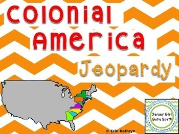 Preview of Colonial America Jeopardy Review Activity