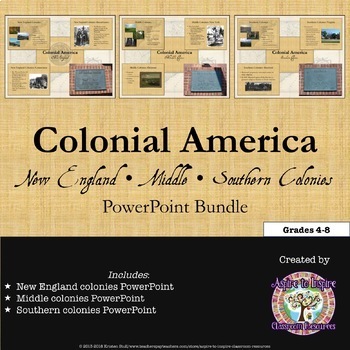 Preview of Colonial America: New England, Middle, Southern Colonies PowerPoint Bundle