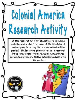 colonial america research paper topics
