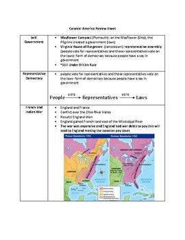 SOLUTION: Resumen sistema colonial espa ol en america - Studypool