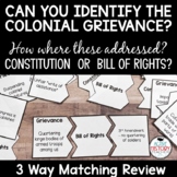 Colonial Grievances addressed in the Constitution or Bill 