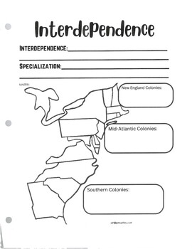 Preview of Colonial Interdependence
