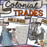 Colonial Jobs Posters & Activities