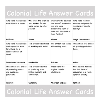 Preview of Colonial Life Answer Cards
