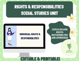 Colonial Rights and Responsibilities Unit Presentation and