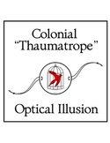 Colonial "Thaumatrope" Optical Illusion Toy
