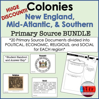 Preview of Colonies Primary Source Activity Bundle of New England Middle and South