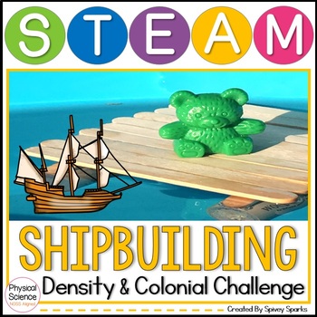 Preview of Colonies STEM and STEAM Project