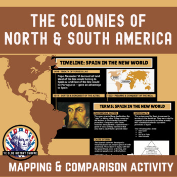 Preview of Colonies of North & South America US History, AP® Euro, APUSH & World History