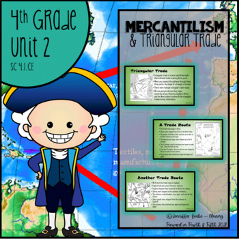 Preview of Colonization - MERCANTILISM & TRIANGLAR TRADE PowerPoint