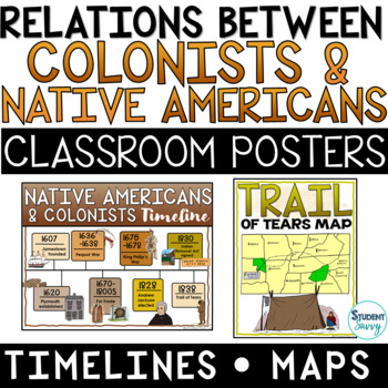 Preview of Colonization and Native Americans Posters Timeline and Map | Trail of Tears