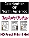Colonization of North America Anchor Charts