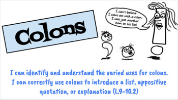 Preview of Colons lesson for Google Slides (for interactive notebook)