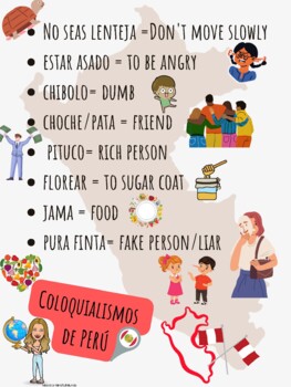 Preview of Coloquialismos de PERÚ: Poster