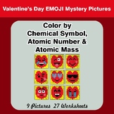 Color By Chemical Symbol, Atomic Number, Atomic Mass - Mys
