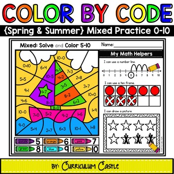 Preview of Color By Code: Addition & Subtraction Mixed Practice 0-10