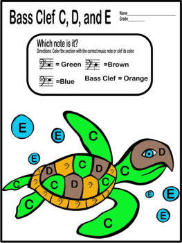 Preview of Color By Music-Bass Clef Notes C, D, and E (Sea Turtle) music worksheet
