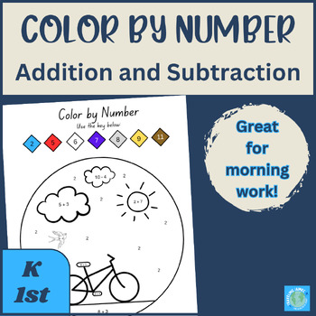 Preview of Math Color By Number - Addition and Subtraction Edition | 1st Grade Worksheet