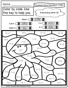 Color-by-number Addition And Subtraction K-1st 