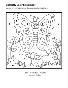 Color By Number Coloring Pages by Jessie's Toolbox | TPT