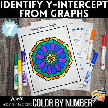 Preview of Color By Number - Identify Y-Intercept from Graphs - 7th Grade Math