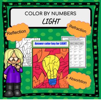 Preview of Color By Number LIGHT review