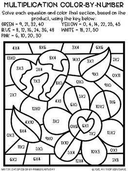 https://ecdn.teacherspayteachers.com/thumbitem/Color-By-Number-Multiplication-Earth-Day-Edition-3757546-1657315435/original-3757546-2.jpg