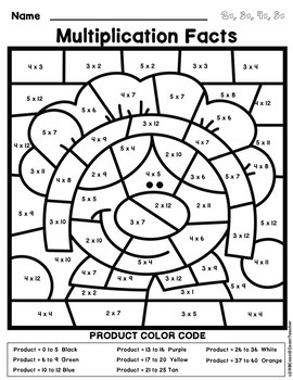 Thanksgiving Multiplication Facts Color By Number by Coast 2 Coast Teacher
