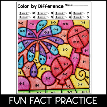 Color By Number - New Years Addition and Subtraction Practice for January