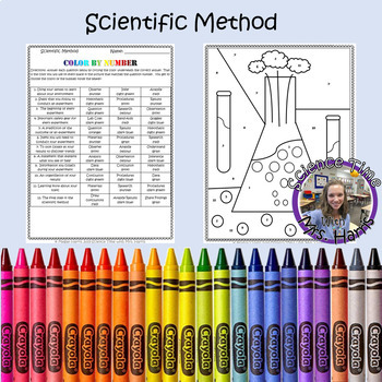 Color By Number- Scientific Method (Nature of Science) | TpT
