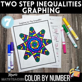 Preview of Color By Number - Two Step Inequalities - Graphing - 7th Grade Math