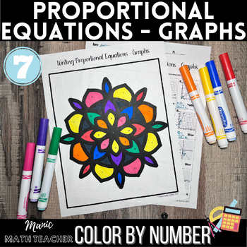 Preview of Color By Number - Writing Proportional Equations - Graphs