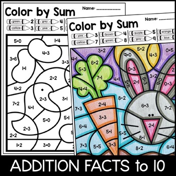 Color By Number: Easter Addition & Subtraction Practice by Amanda Garcia