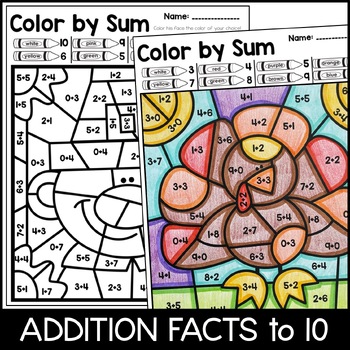 Color By Number: Thanksgiving Addition & Subtraction by Amanda Garcia