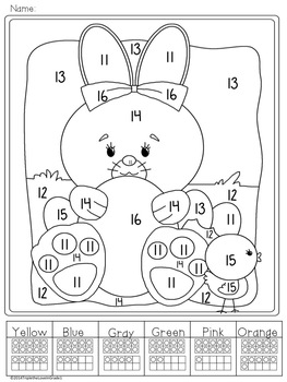 Color By Ten Frame - Spring Theme by Triple the Love in Grade 1 | TpT