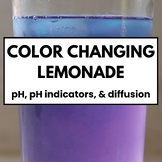 Color-Changing Lemonade: pH, acids, & diffusion [4-6 day l