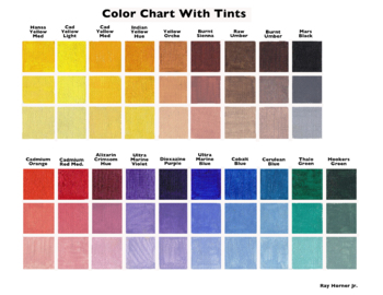 Preview of Color Mixing Chart With Tints For Acrylic Paints by Ray Horner Jr.