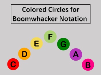 Preview of Color Circles for Boomwhacker Notation (Labeled and Blank)