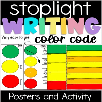 Preview of Color Code Paragraph Writing| Color Coding Cut and Paste Activity| Posters