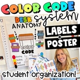 Color Code System for Subjects | Student Labels and Color 