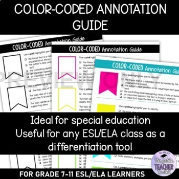 Teaching students annotation - The ELL Teacher