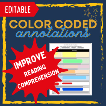 Preview of Color Coded Annotation Guide + Symbols for Close Reading/Comprehension EDITABLE