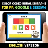 Color Coded Beginning Digraphs Word Work for Google and Seesaw