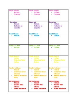 Preview of Color Coded Behavior Chart - 6 levels