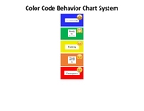 Color Coded Behavior Chart Reward System (Pre-K, Elementar