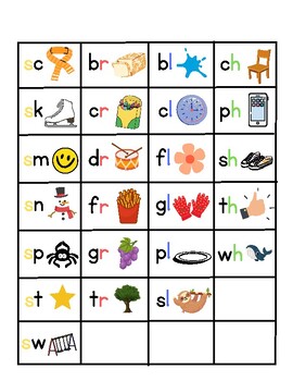 Color Coded Blends and Digraphs Chart by Cece LaMarche | TPT