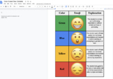 Color Coded Chart in Google Doc Format (Editable) 