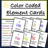 Color-Coded Periodic Table Element Cards